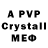 Бутират 1.4BDO Ruslan Gvardiya
